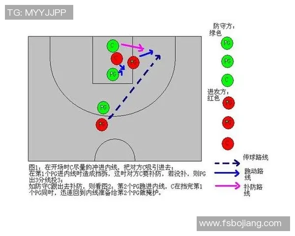 深圳篮球队区域防守战术解析与实战应用探讨