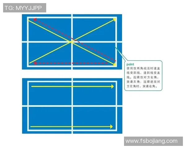 杭州乒乓球队转换打法的深度分析与战术解析