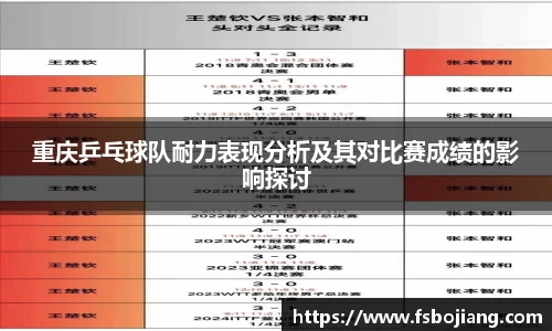 重庆乒乓球队耐力表现分析及其对比赛成绩的影响探讨