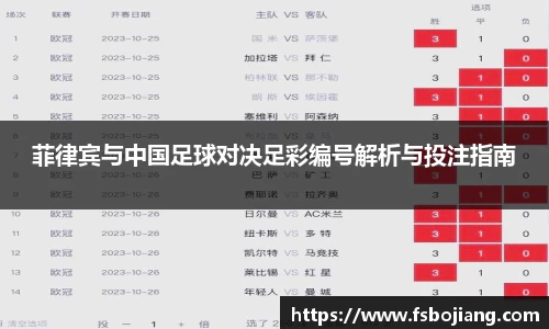 菲律宾与中国足球对决足彩编号解析与投注指南